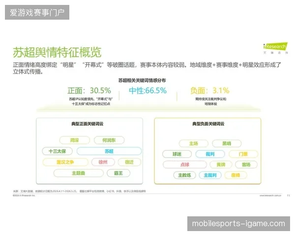 赛事内容运营将成2026年市场竞争焦点，多元分发机制直接决定用户触达半径